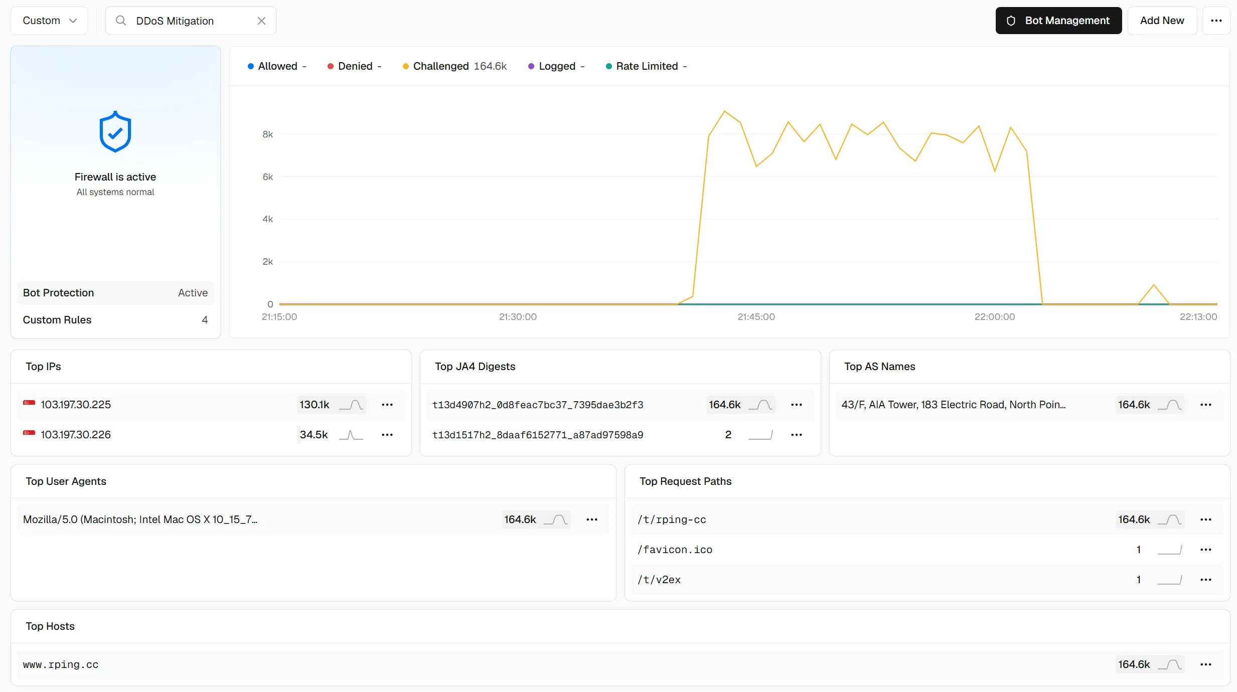 Vercel DDoS Mitigation 数据